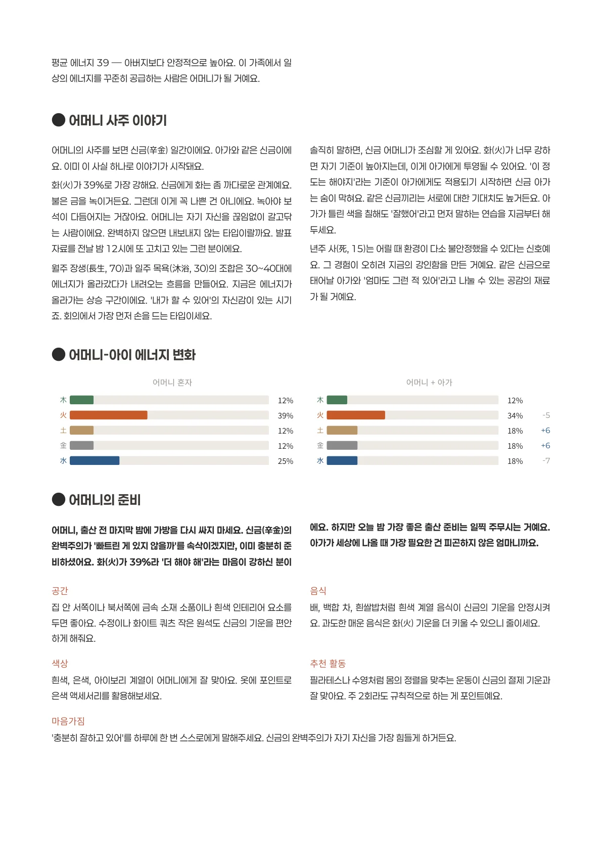 에너지 변화 분석