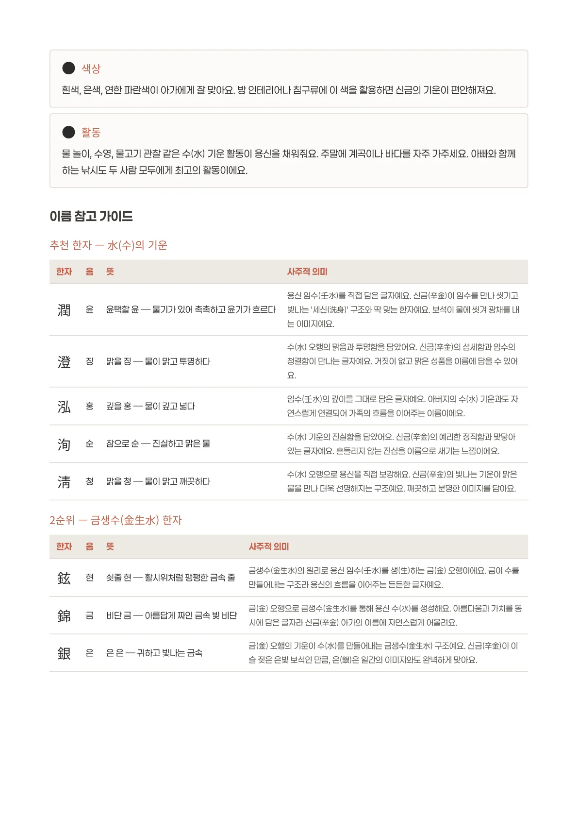 이름 참고 가이드